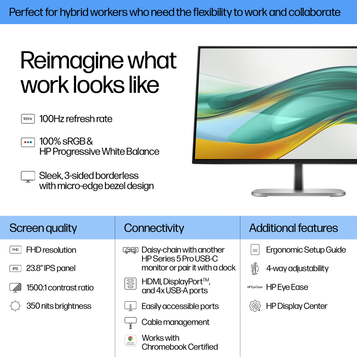 HP Series 5 Pro 23.8 inch FHD Monitor