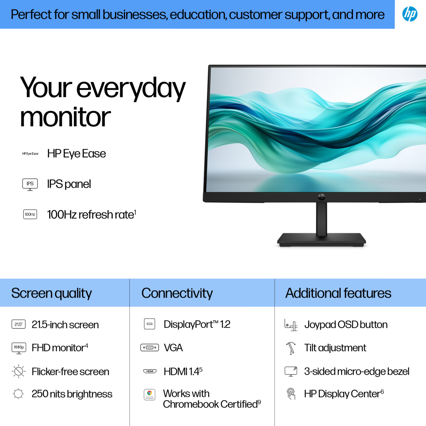 HP Series 3 Pro 21.5 inch FHD Monitor